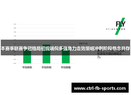 本赛季联赛争冠格局初现端倪多强角力走势渐明冲刺阶段悬念并存