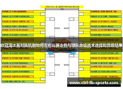欧冠淘汰赛对阵机制如何左右比赛走势与球队命运战术选择和晋级结果