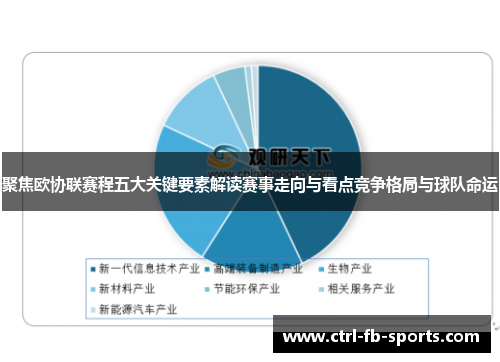 聚焦欧协联赛程五大关键要素解读赛事走向与看点竞争格局与球队命运